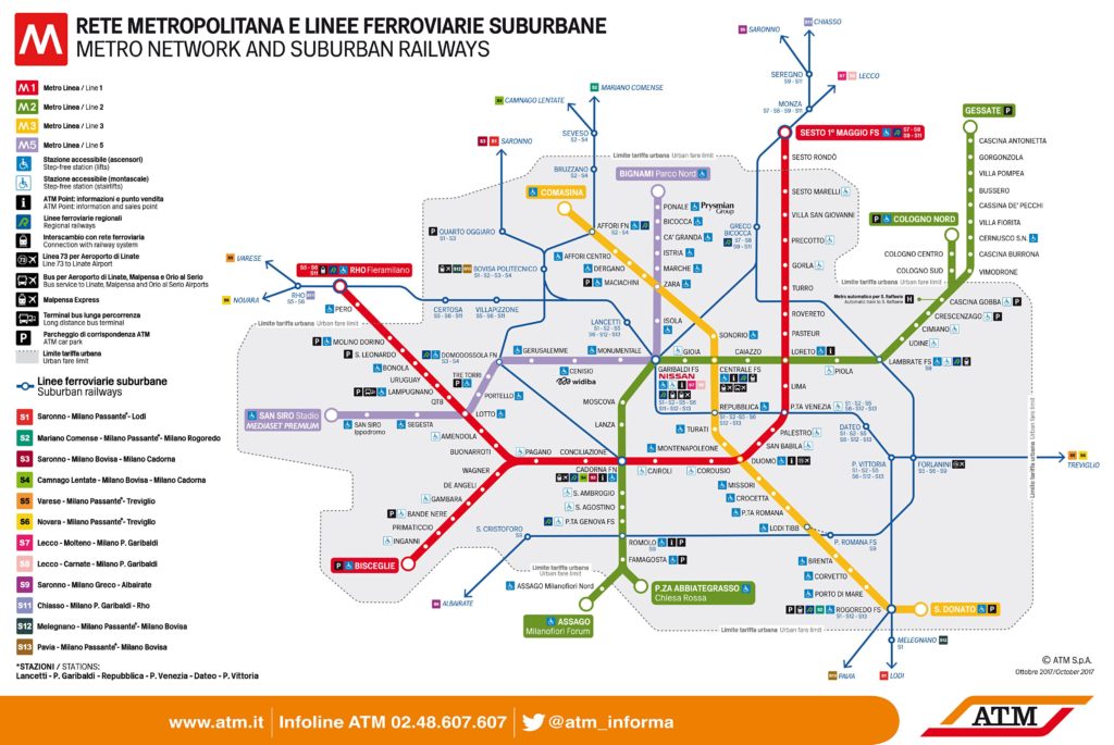 Milano mapa metro linija