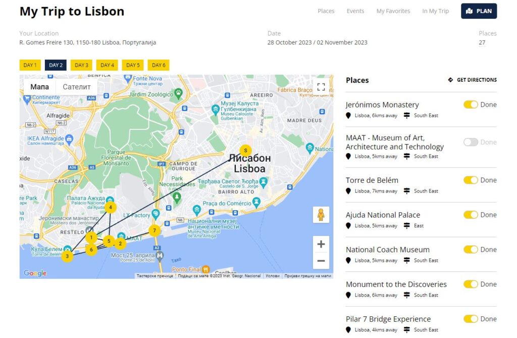 Plan posete Lisabonu