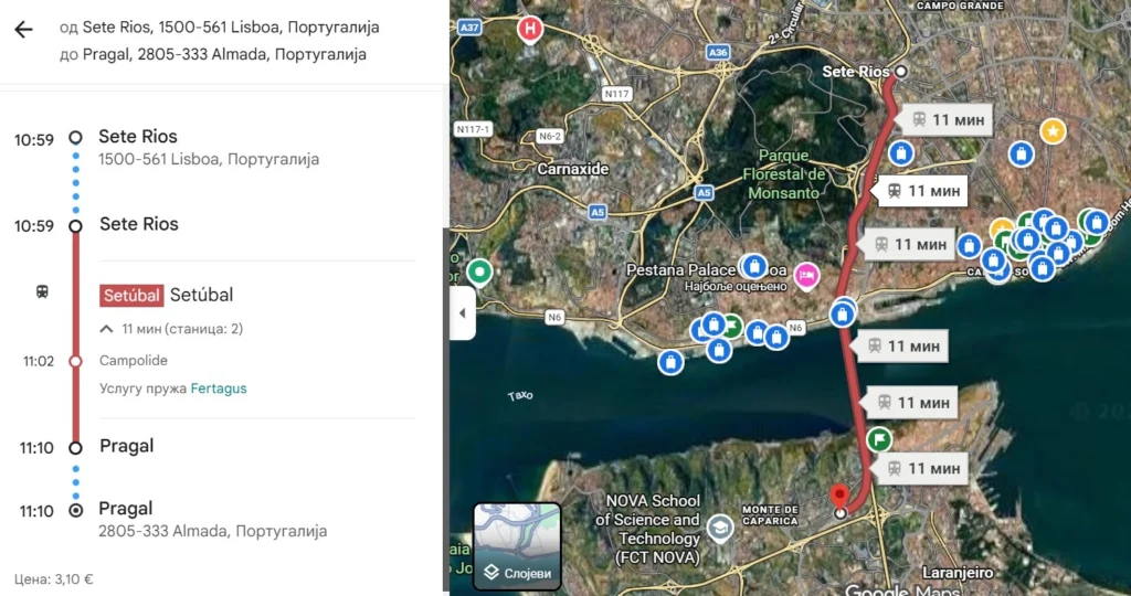 Kako-stići-do-starta